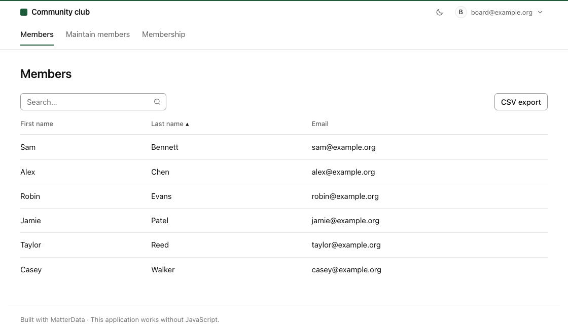 Members page with search, CSV export and six fictional members sorted by last name.